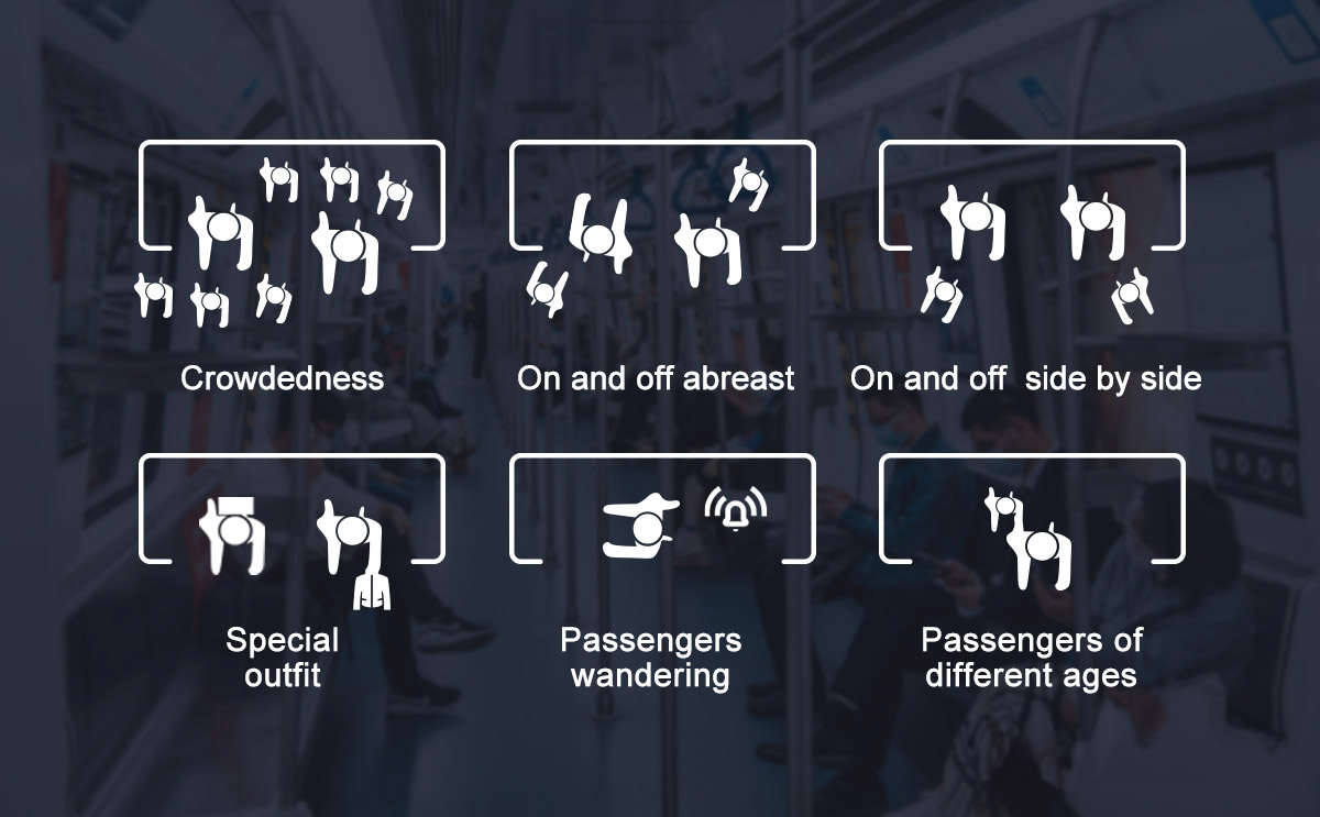 Built-in Algorithm with Enhanced Accuracy