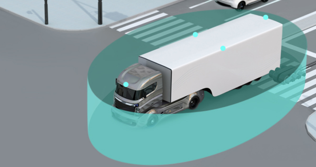 MDVR System Combined with 360 Degree