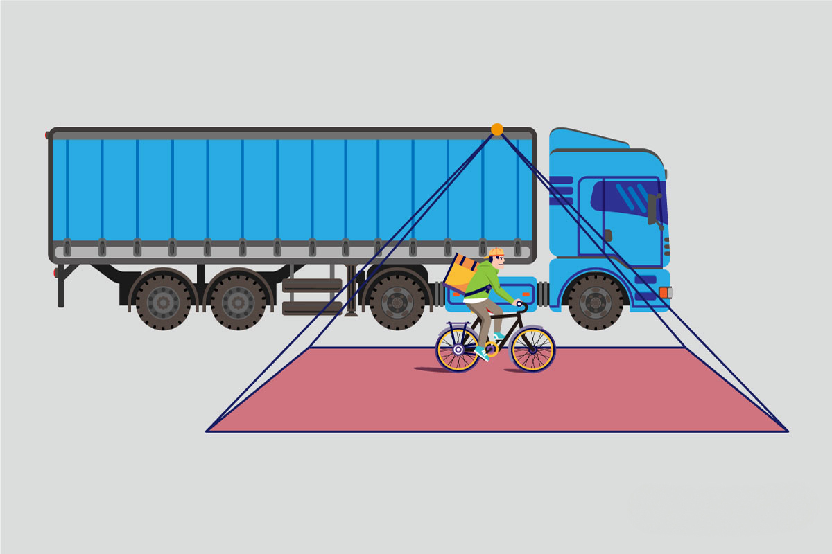 All-Round Monitoring with Downward Detection and Warning