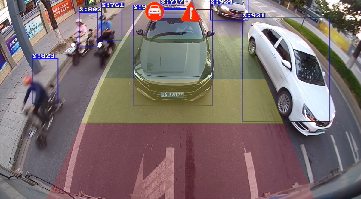 All-Round Monitoring with Downward Detection and Warning