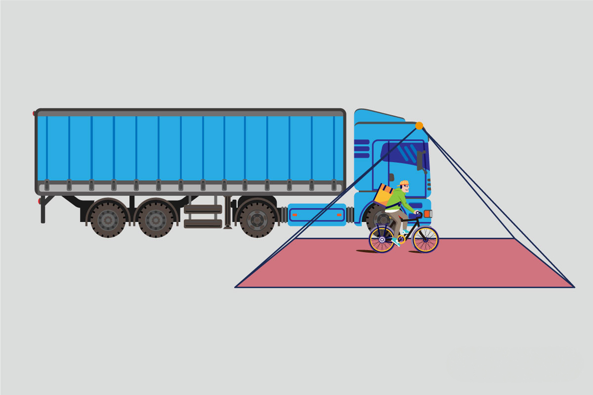 All-Round Monitoring with Downward Detection and Warning