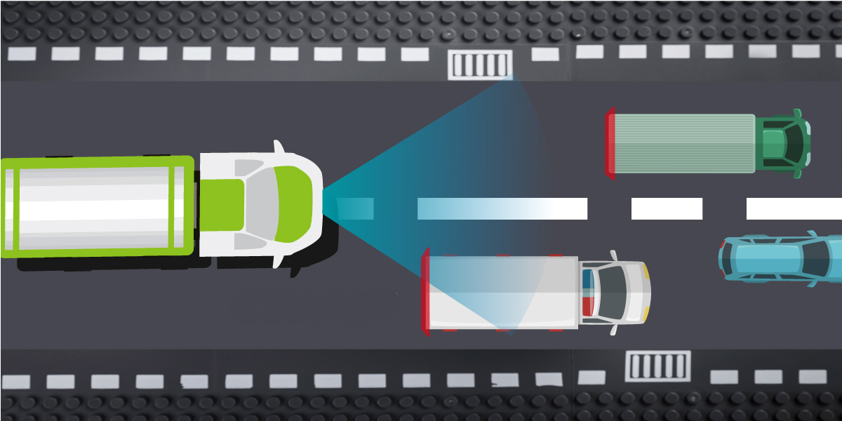 Built-in Forward Collision Warning (FCW) for Enhanced Safety