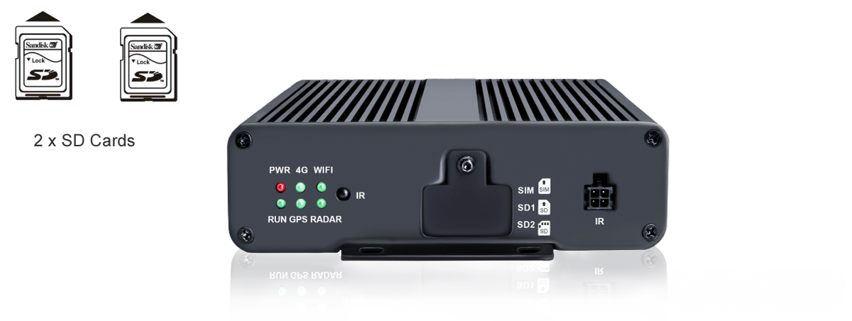 Video Recording with Dual 512GB SD Card