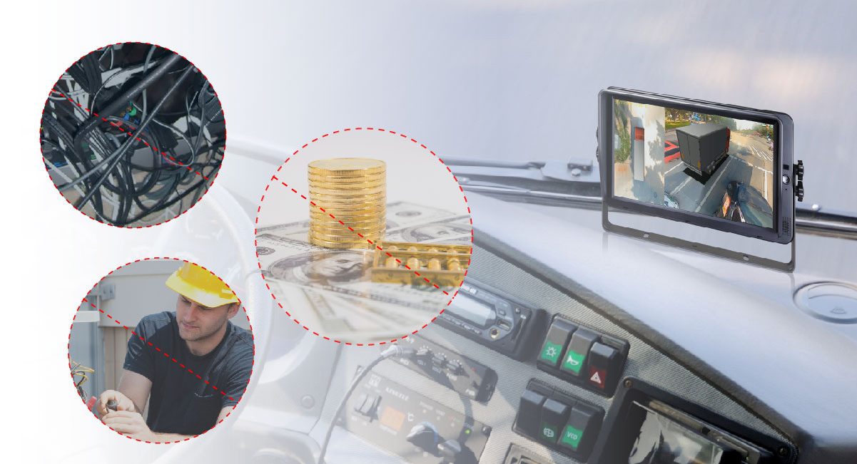 Why you need 360 Surround View System