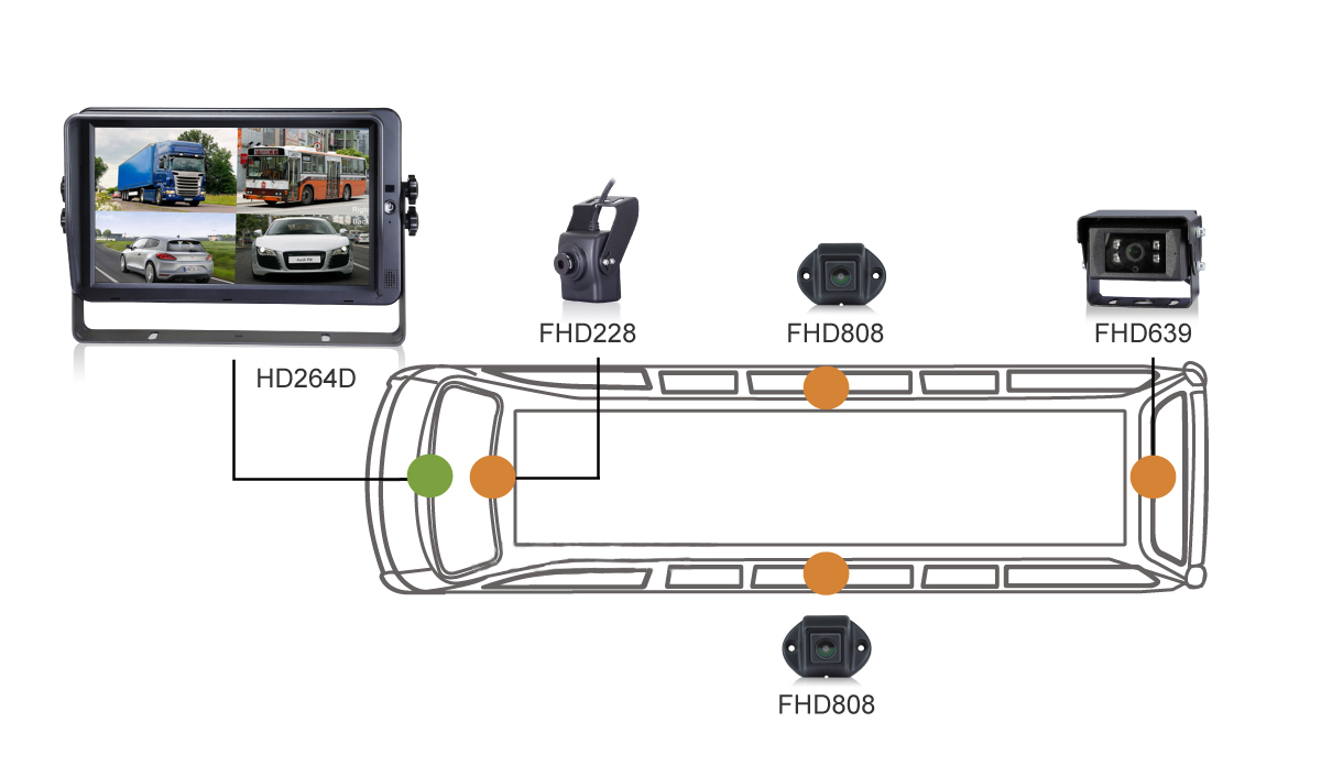 1080P Full HD Ultra-Wide Angle Waterproof Vehicle Camera » Goya Manje
